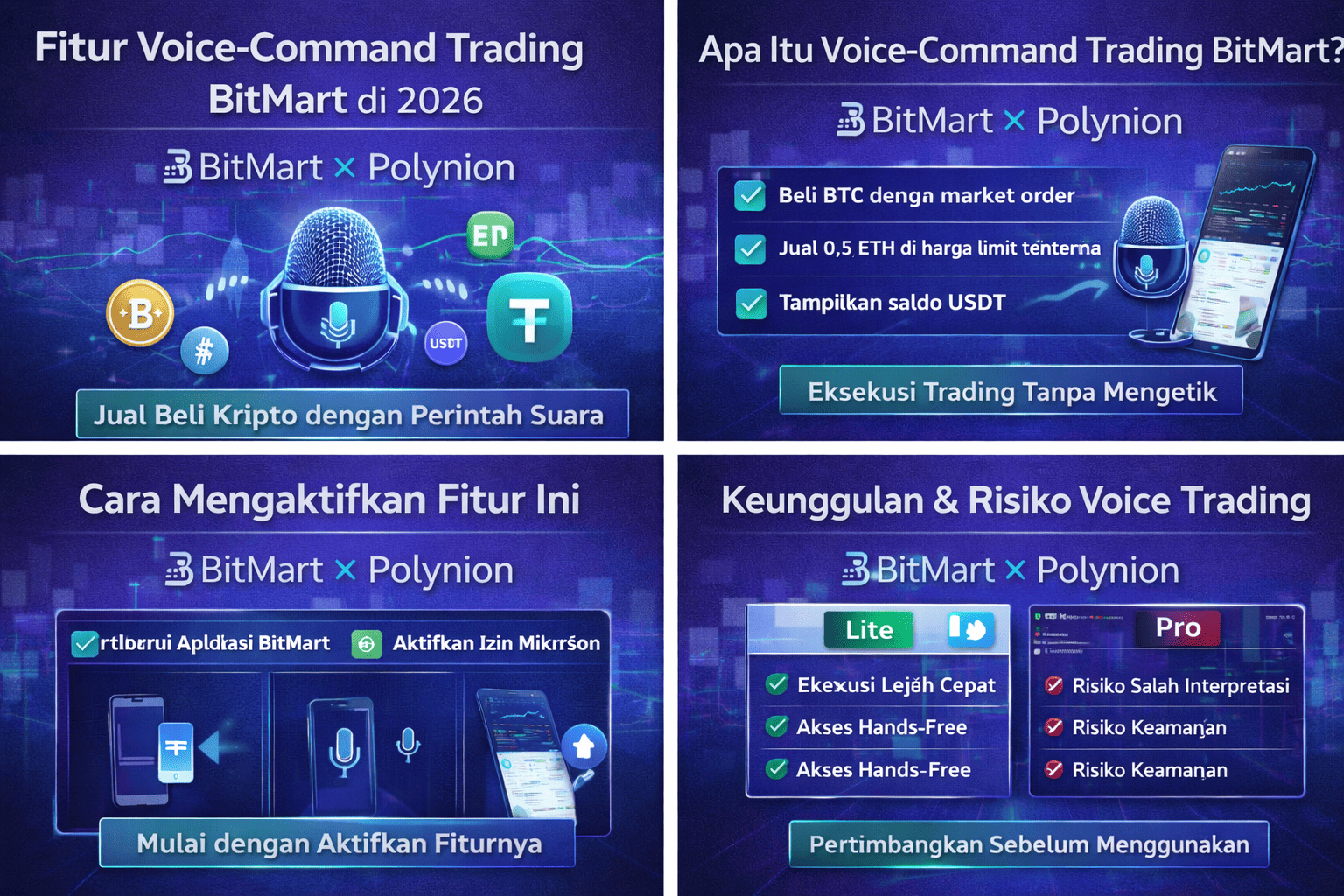 Fitur Voice-Command Trading BitMart di 2026